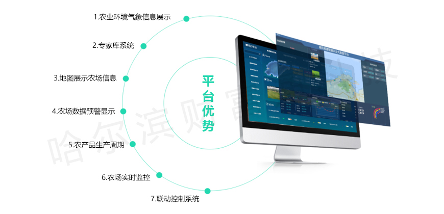 智慧农业